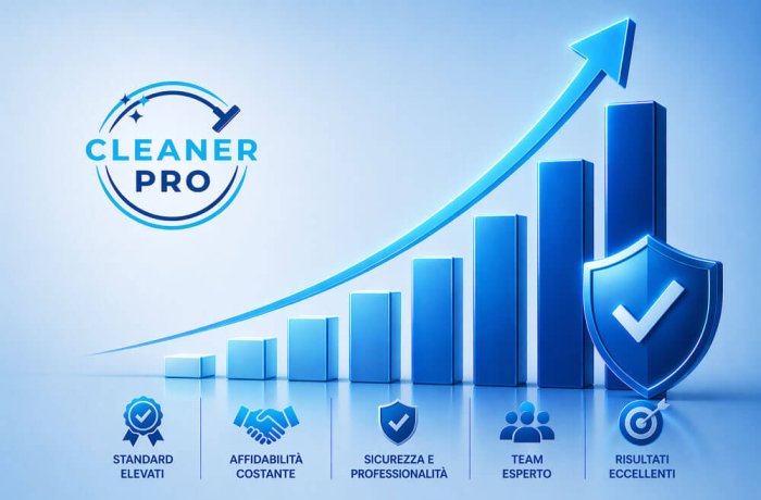 CleanerPRO-STANDARD-ELEVATI-Palermo